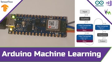 Starting Machine Learning with Arduino and TensorFlow