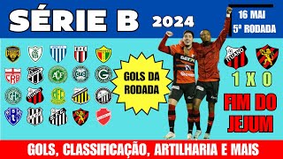 ⚽ SÉRIE B 2024 - 5ª RODADA - TODOS OS GOLS