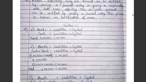 With Answers :1st PUC Accountancy 2020-2021 Reduced Syllabus Question Paper Answer-Class Series