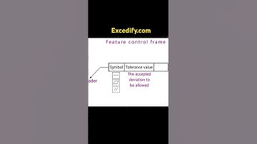 Gd&t feature control frame #gd&t #excedify