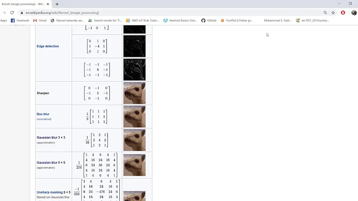 Image Processing on Zynq (FPGAs) : Part 3 Design of MAC
