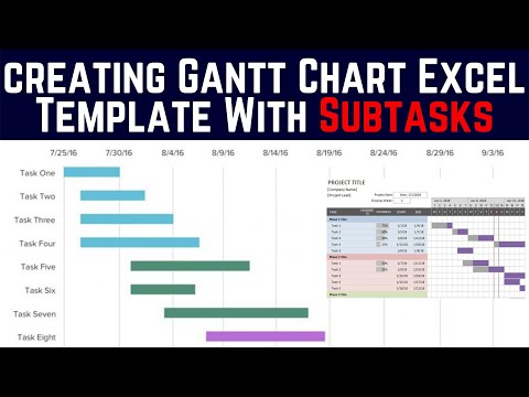 Video: Bagaimana cara membuat bagan Gantt dengan subtugas di Excel?