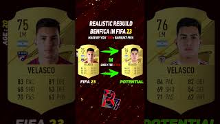 ?BENFICA REALISTIC REBUILD ON FIFA 23 CAREER MODE ft. Velasco, RETEGUI, Martinsetc