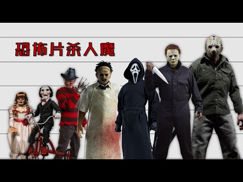 欧美恐怖片杀人魔