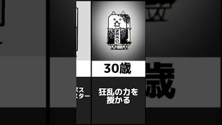 恐ろしいタンクネコの生い立ち【にゃんこ大戦争】【ネタ】#にゃんこ大戦争