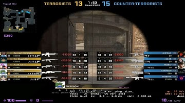 How to stop mid rush Dust2 in 10 sec pro TECHNIQUE