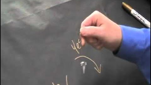 Learn How To Use A Pendulum - Video #1 (no audio)