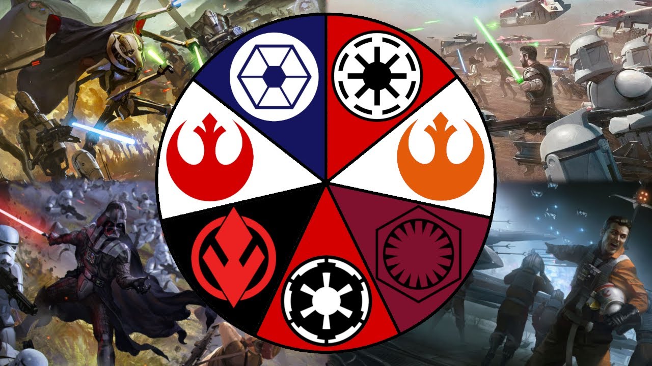 Star Wars - Galactic Faction Themes (with Propaganda Art)