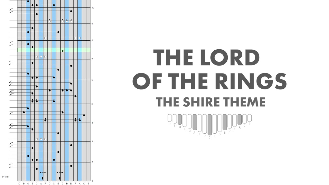 The Lord of the Rings The Shira [Kalimba Tabs] YouTube