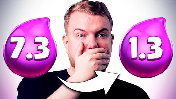 MY DECK GETS FASTER AFTER EVERY GAME!