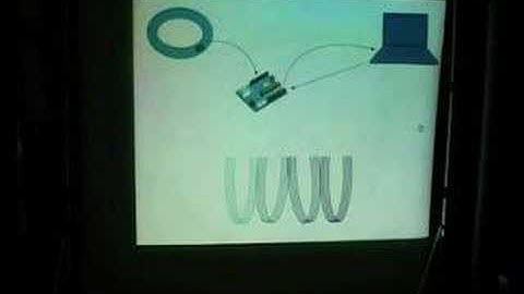 Final crit - IxD Lab2 2008 - Stormraiser