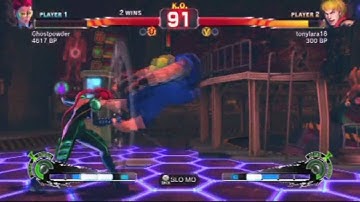 The Ultimate Flow Chart Ken