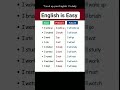 Past Present Future in 6 Sec! Master English Tenses Fast #spokenenglish #shorts