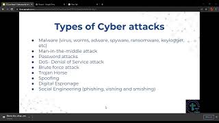 Introduction to Cybersecurity