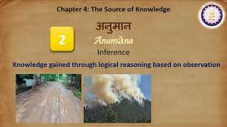 The Eternal Dharma - Veda Chapter 4