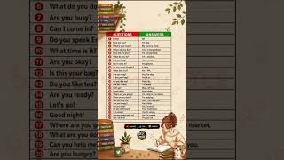 English Question ❓ Answers | English Vocabulary | English Grammer