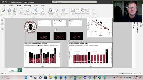 Soccer Sports Science Dashboard