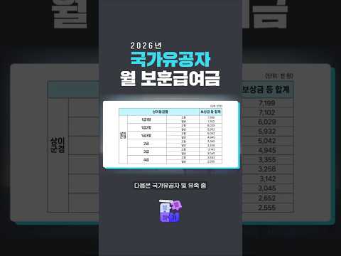 📢 2026년 국가유공자 월 보훈급여금