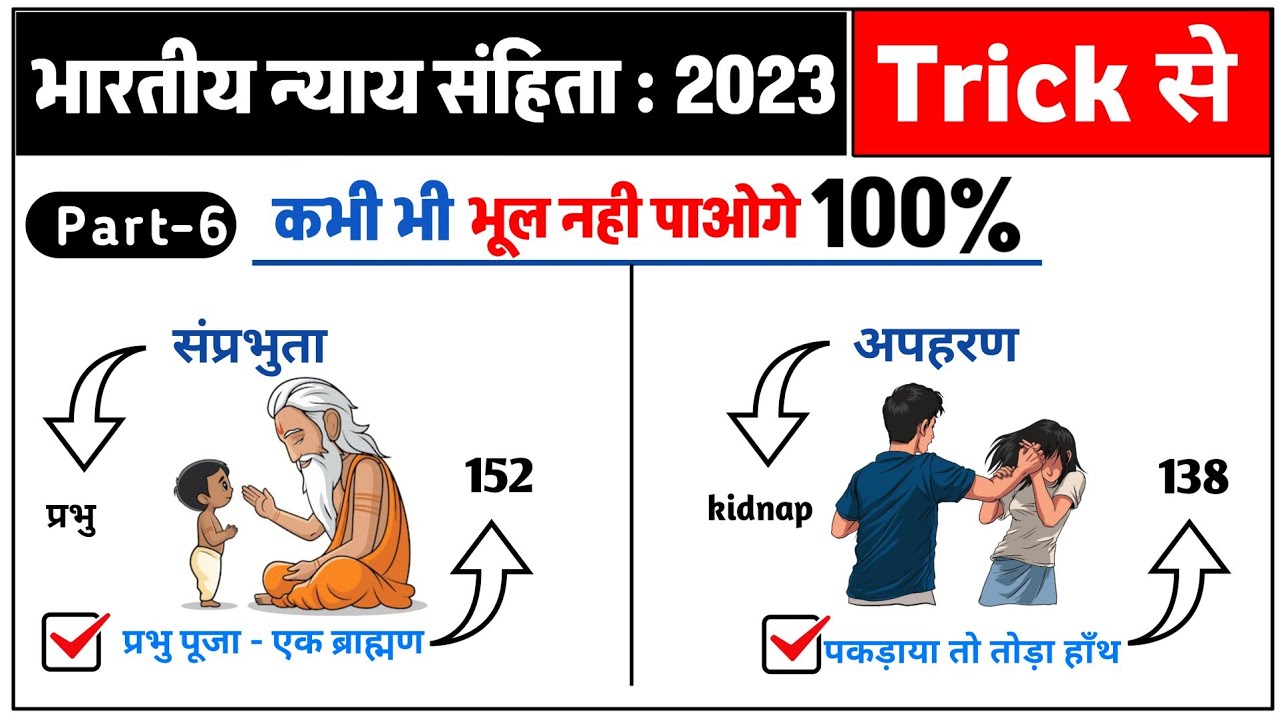 भारतीय न्याय संहिता 2023 Trick से याद करें | BNS All Sections | UPSI Exam 2026