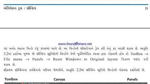 Std-12 Guj.Med  Computer Ch-2 Video-2.1