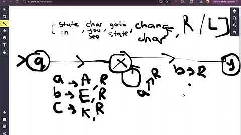 FA25 CSCI Review Session - CS320 Bojana Obrenic Midterm 2