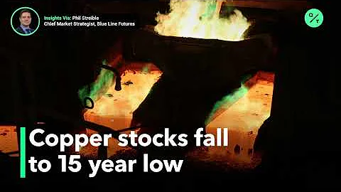 Copper stocks fall on supply and demand issue - DayDayNews