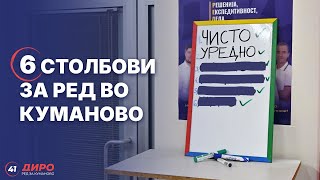 картинка: Презентација на програма 