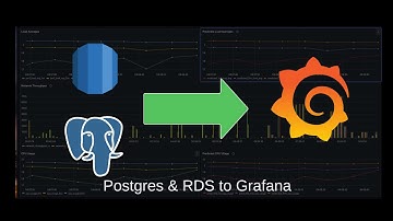 How to Connect PostgreSQL to Grafana