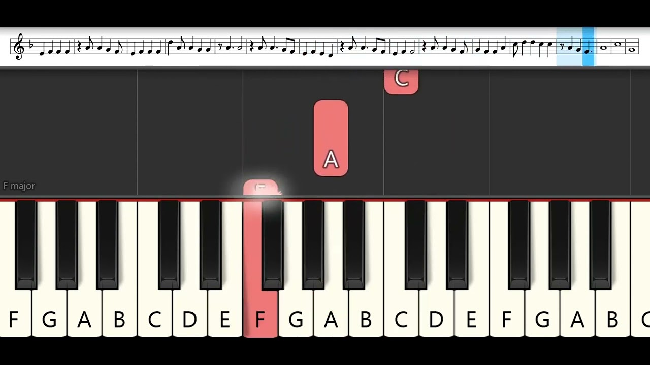 RWBY Opening 1 : Casey Lee Williams - This Will be the Day | Melodica Pianika - Tutorial