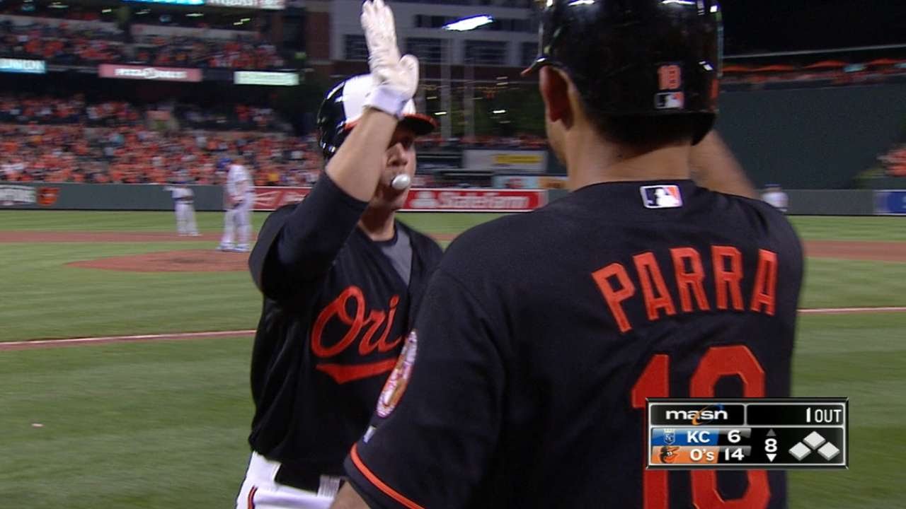 KC@BAL: Orioles erupt for 10 runs in the 8th inning
