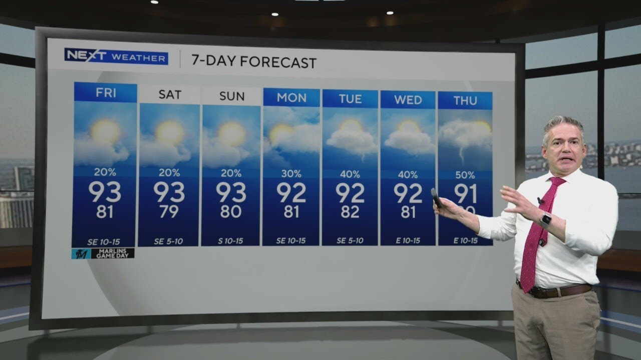 More hot weather, lower rain chances ahead for South Florida - YouTube