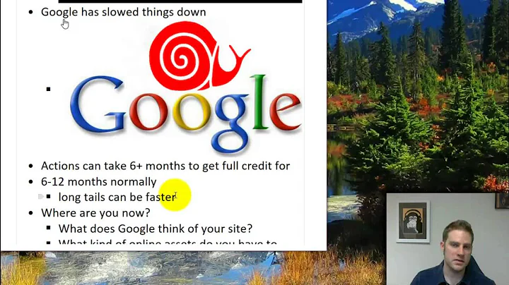 Quanto tempo leva para classificar no Google - Gênio do SEO em Dallas