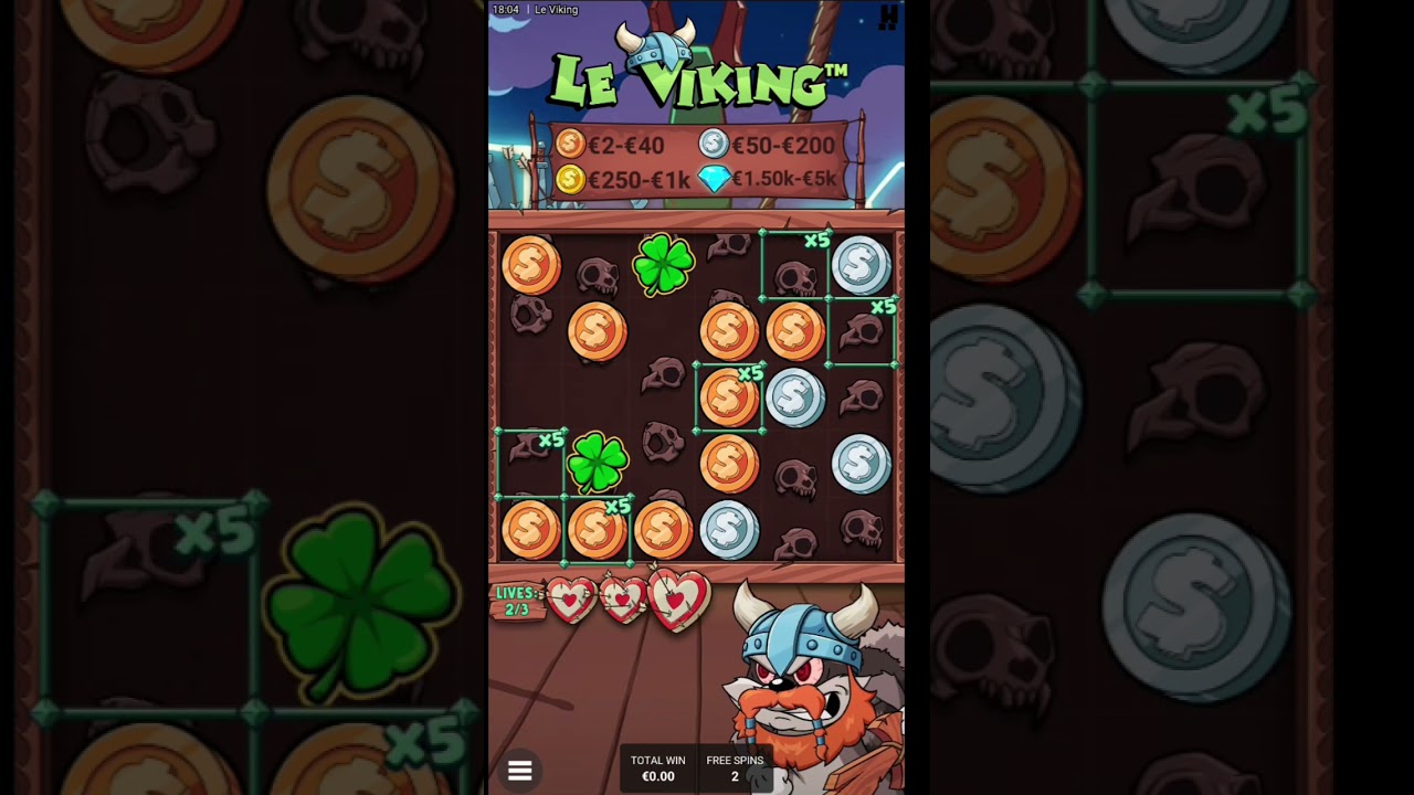 dunedin casino Le viking Stake slot