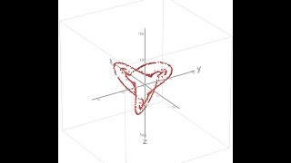 Implement Havelson Attractor using Desmos