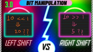 3.0 Left Shift & Right Shift in Bit Manipulation | Full Concept & Easy Explanation | @codingsamurais