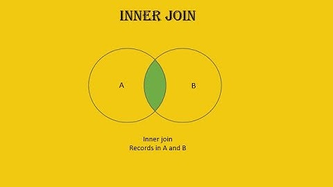 Inner Join using NaturalInnerJoin DAX function Power BI