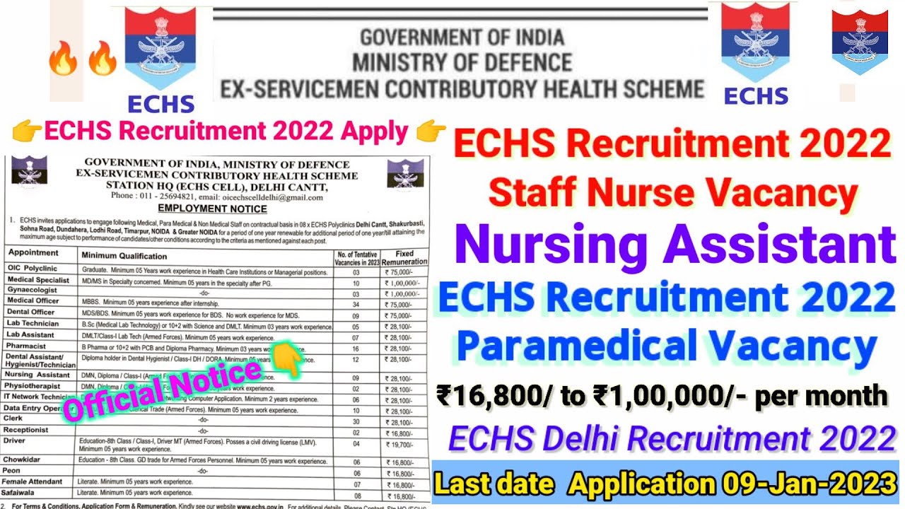 ECHS Paramedical Staff Recruitment 2022,Echs Nursing Vacancy 2022,Staff Nurse Vacancy 2022,New Echs