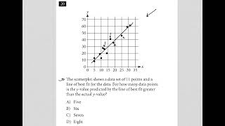 The scatterplot shows a data set of 11 points and a line of best fit for the data. For how many....