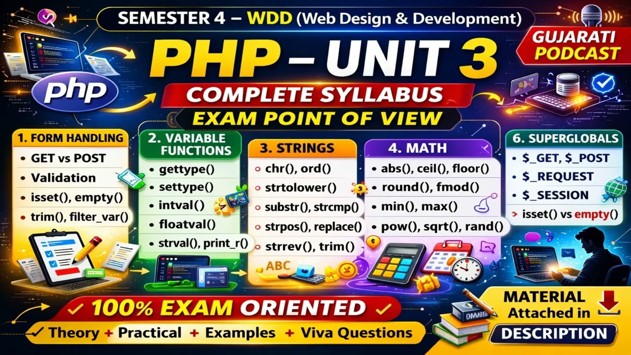 Sem 4 WDD PHP Unit 3 Complete Syllabus | Gujarati Podcast | Exam Point of View|KSV University