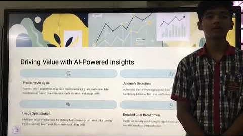 IoT-Based Smart Energy Management System