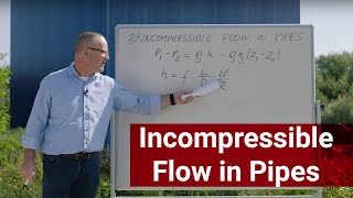 Incompressible Flow in Pipes – Coolselector®2 Deep Dive Wealth