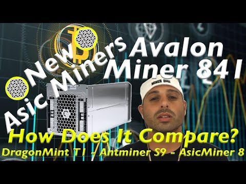 AvalonMiner 841 13Ths