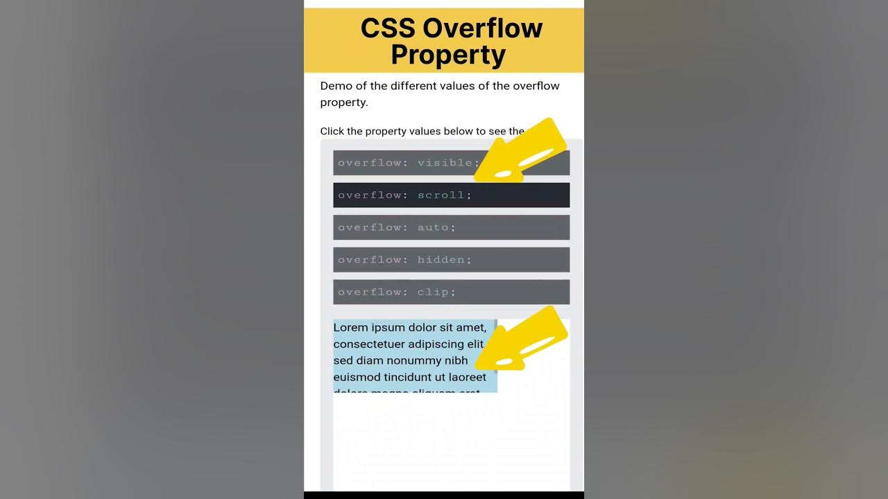 Overflow CSS. Html overflow. Glasses overflow site. Overflow hidden css