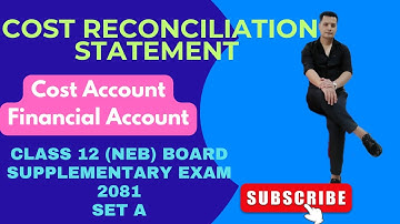 Cost Reconciliation Statement in Nepali | Concept & Solution |Class 12 (NEB) Supplementary Exam 2081