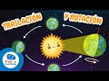 Quiz sobre los movimientos de la Tierra