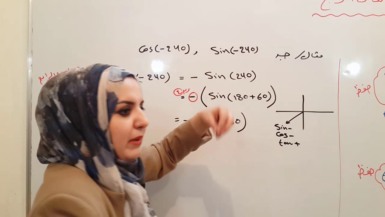 محاضرة 6 فصل 4 ( الدوال الدائرية للزاوية السالبة ) رياضيات الخامس العلمي الست غيداء طارق الشمري