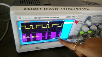 Amplitude Shift Keying (ASK) Practical performance
