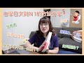 日文檢定⎮學習方法⎮如何自學到N1,非本科生也可以在日本闖天下😁⎮Eve 伊芙,留日生活中