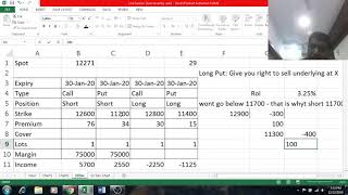 Derivatives Strategy discussed on 22 Dec 2019 LIVE Session