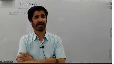 Political Science Lecture 9 | Sir Ali Naqvi | Political Thinkers | PMS/CSS 2025